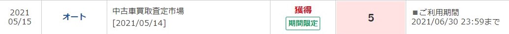 楽天Car 中車買取一括査定サービスで付与されたポイント(5pt)